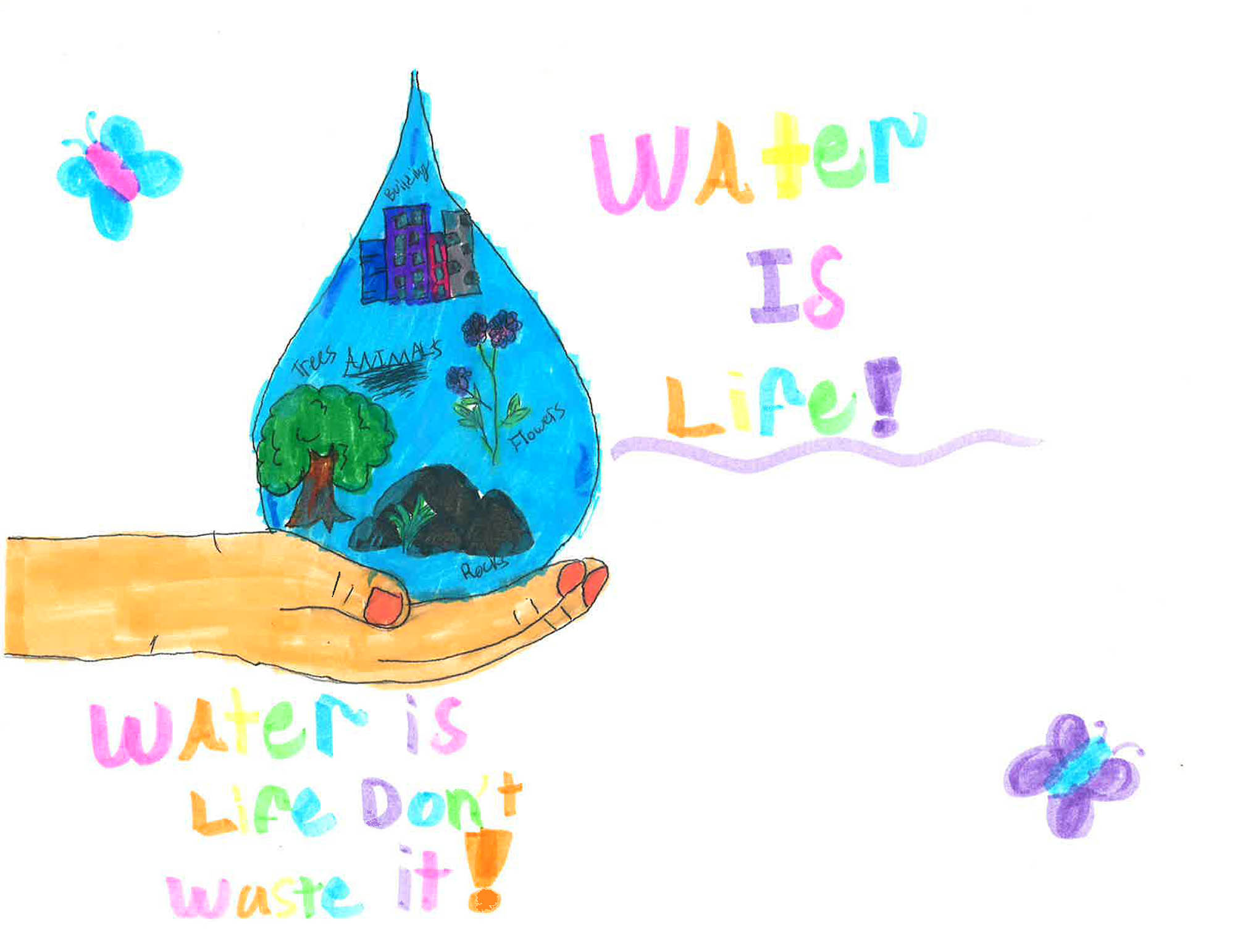 hypothesis of water education